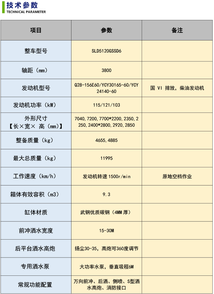 二四六免费资科大全