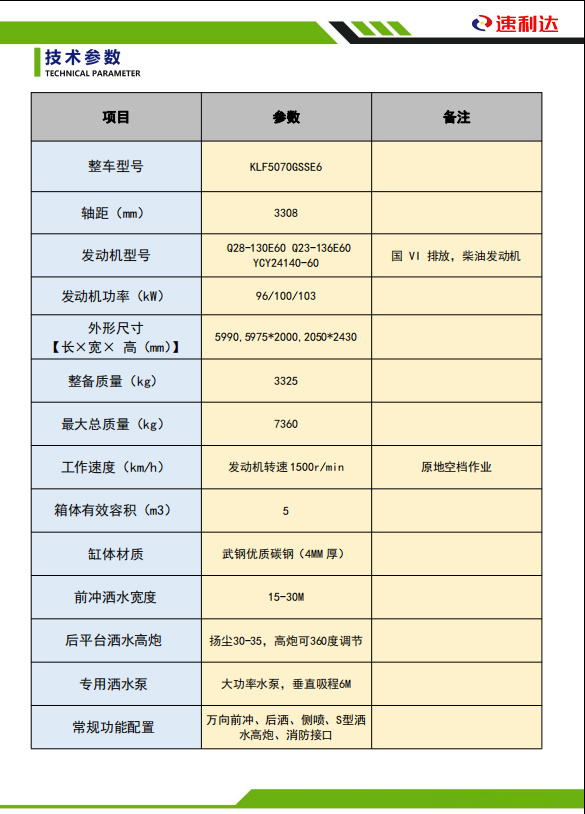 二四六免费资科大全